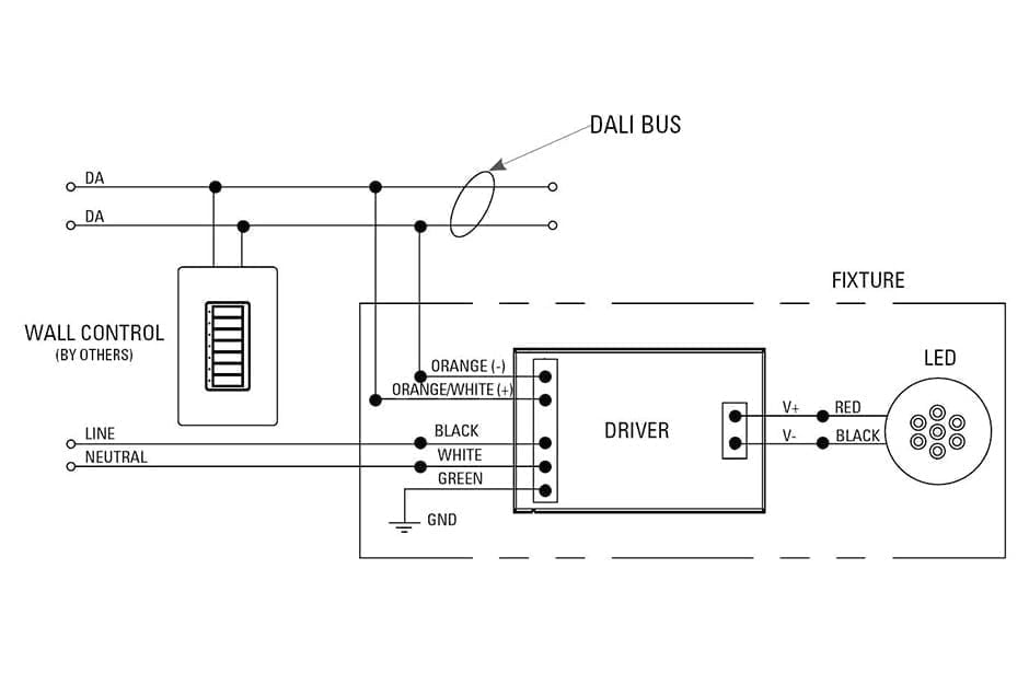 LED Driver Ultimate Guide uPowerTek