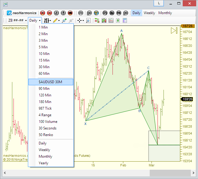 Custom Intervals for NinjaTrader 7
