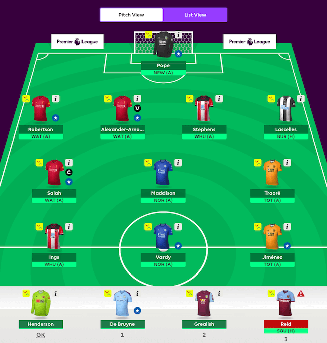 FPL GW28 Team Upper 90 Studios Fantasy Premier League Tips and Cheats