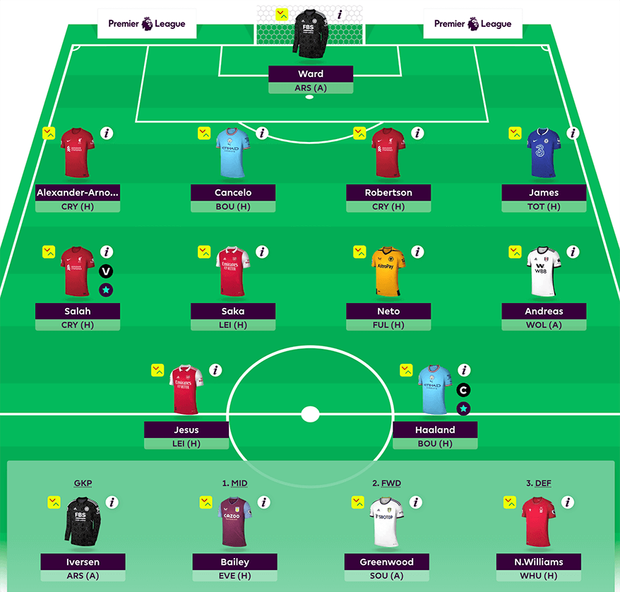 Upgrade Your MIND and Make Transfers That Work GW2 Kane