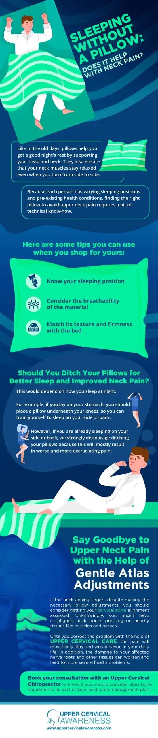 Sleeping Without a Pillow Does it Help with Neck Pain?
