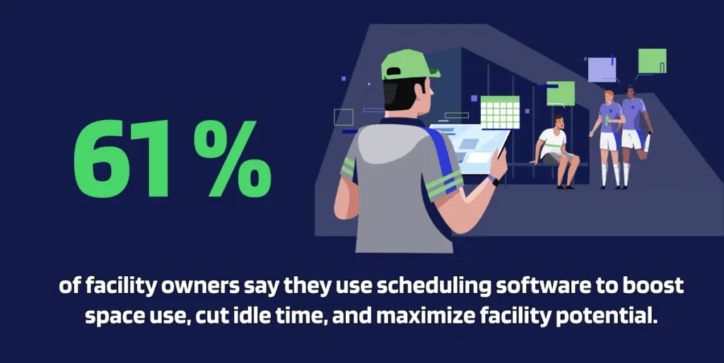 Facility Scheduling Software A Guide to Staff Coordination