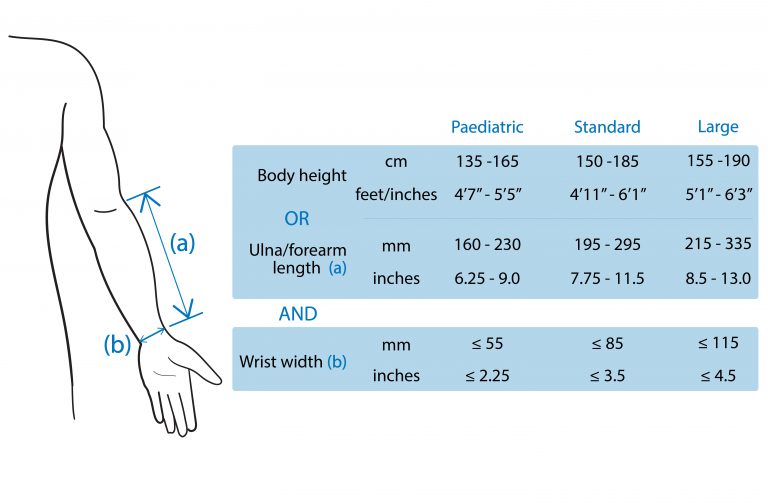 Size guide V3 - UPPER LIMB Co