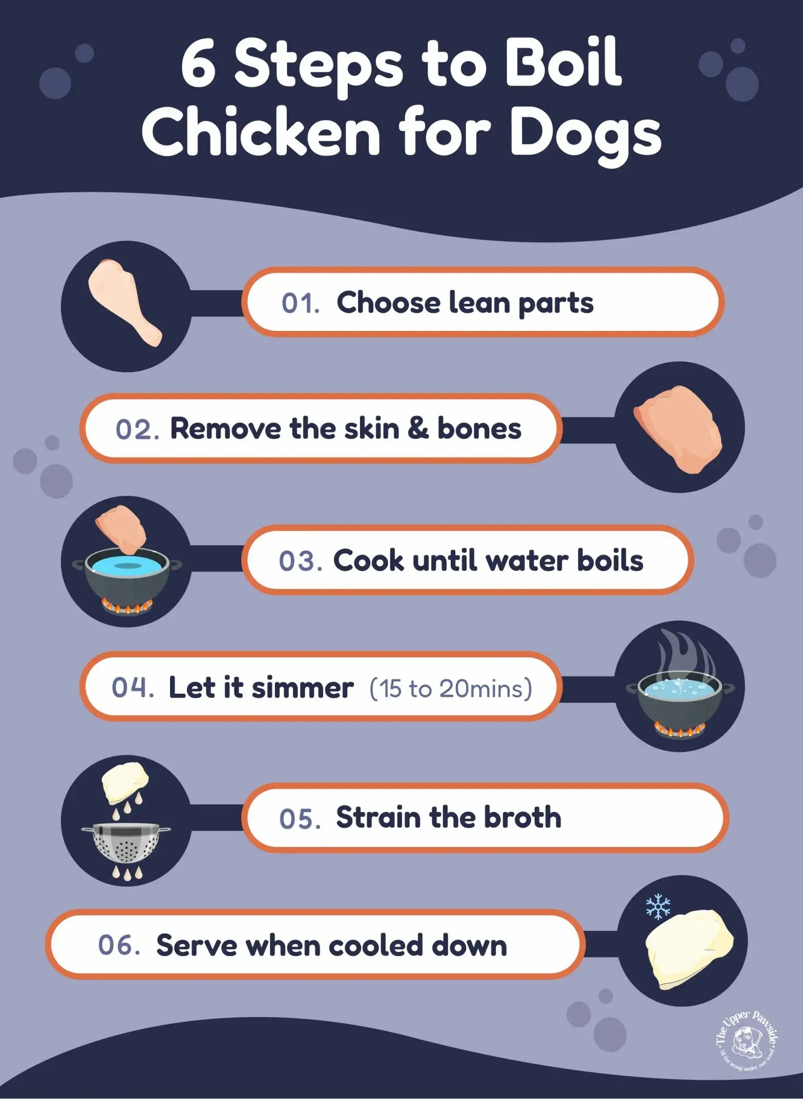 How To Boil Chicken For Dogs?