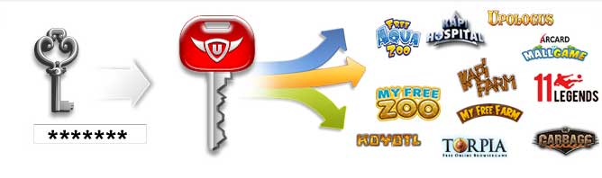 Browsergames & kostenlose Online Spiele jetzt spielen