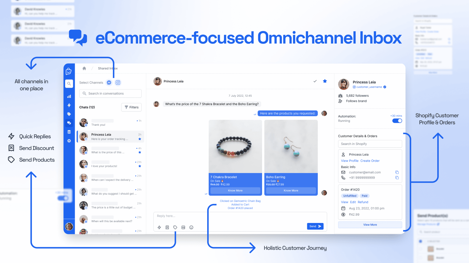 Spur Support & Marketing Shopify App Your guide to Shopify themes