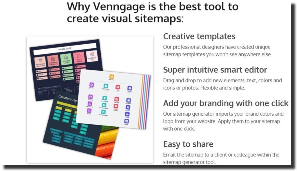 5 Best Site Map Generator To Create site Sitemap In Simple Way