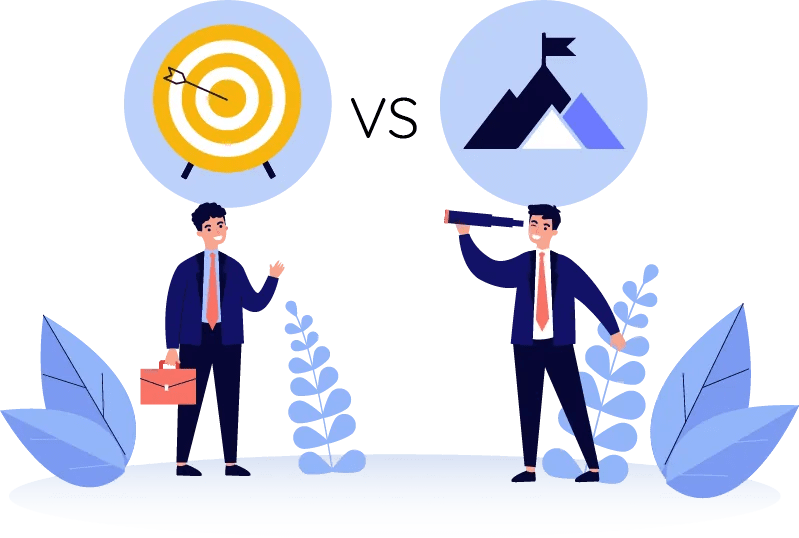 Difference between Vision and Mission Statement UpRaise