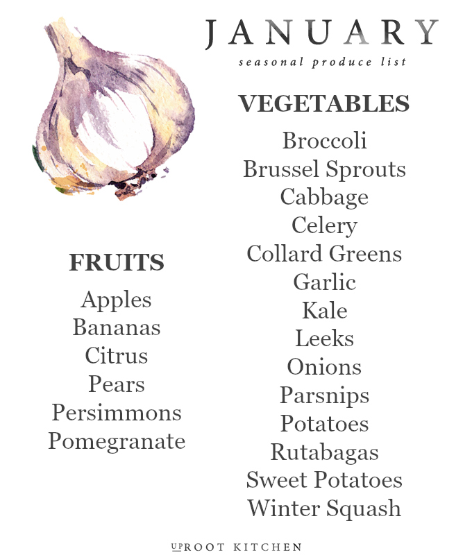 January Seasonal Produce List Printable and Recipe Ideas