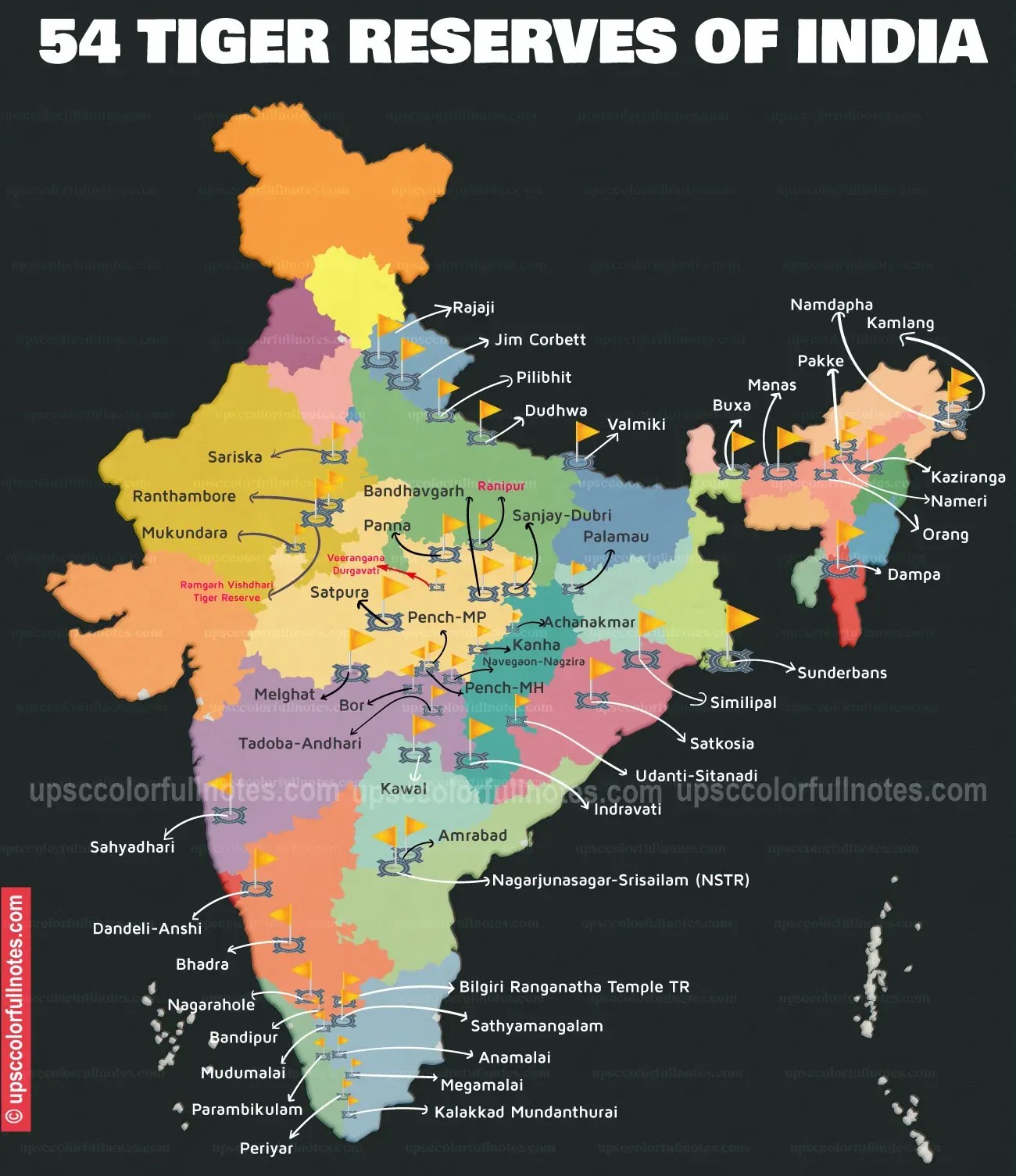 Master 54 Tiger reserves in India with Map [2022] UPSC Colorfull notes