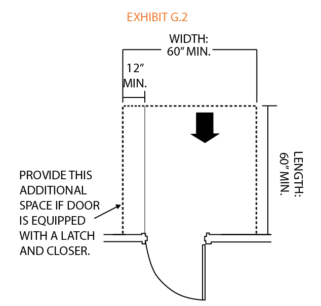 California ADA Requirements for Access Ramps