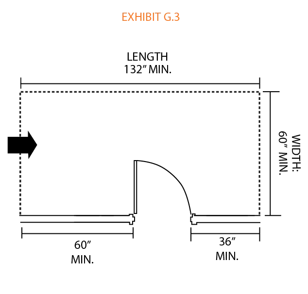 California ADA Requirements for Access Ramps