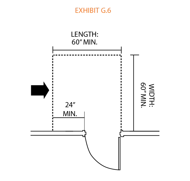 California ADA Requirements for Access Ramps