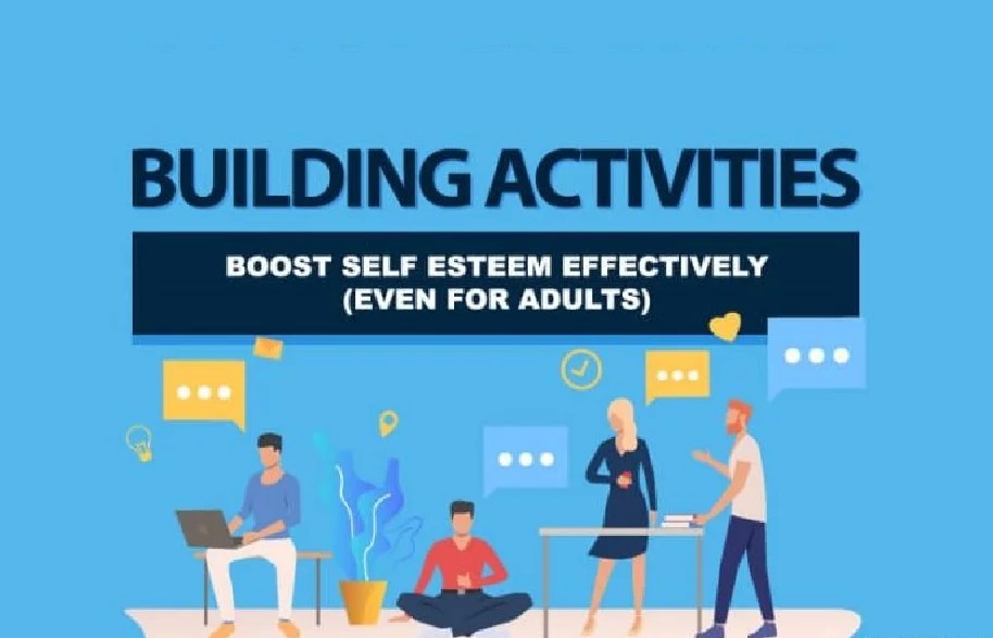 7 Great Confidence Building Activities You Can Start Today UpSkillCoach