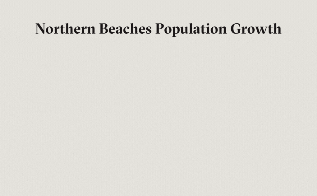 Northern Beaches Infrastructure Upgrades & Property Forecast 2022