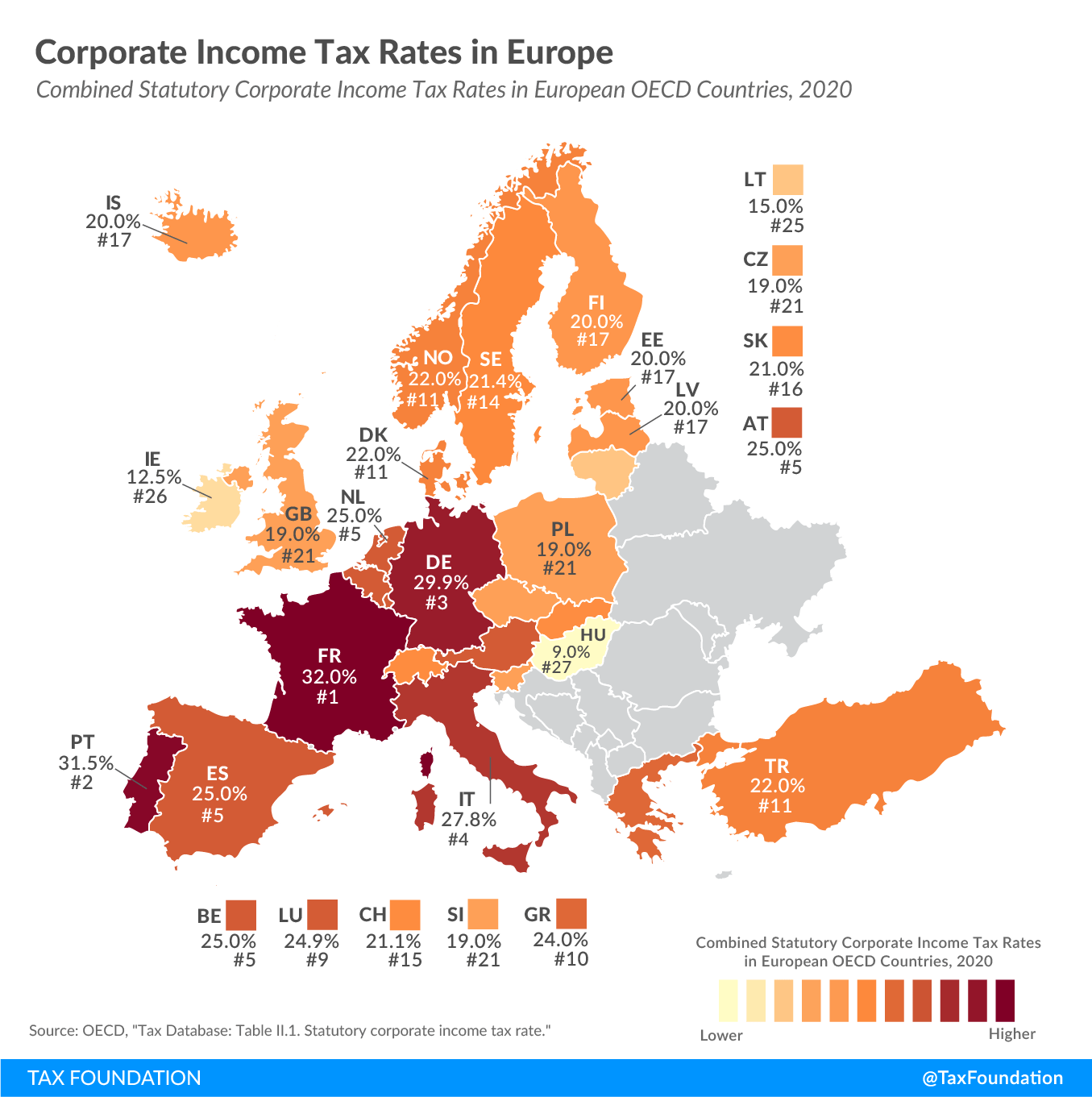 Corporate Tax Rates in Europe Upstate Tax Professionals