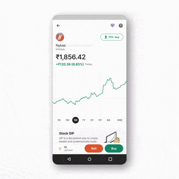 Upstox for Investors 2023 Upstox