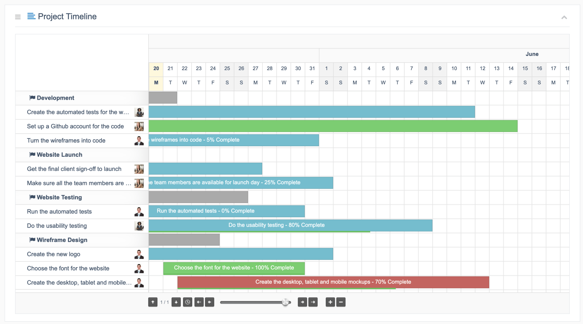 How to Use the Project Timeline Extension UpStream Documentation