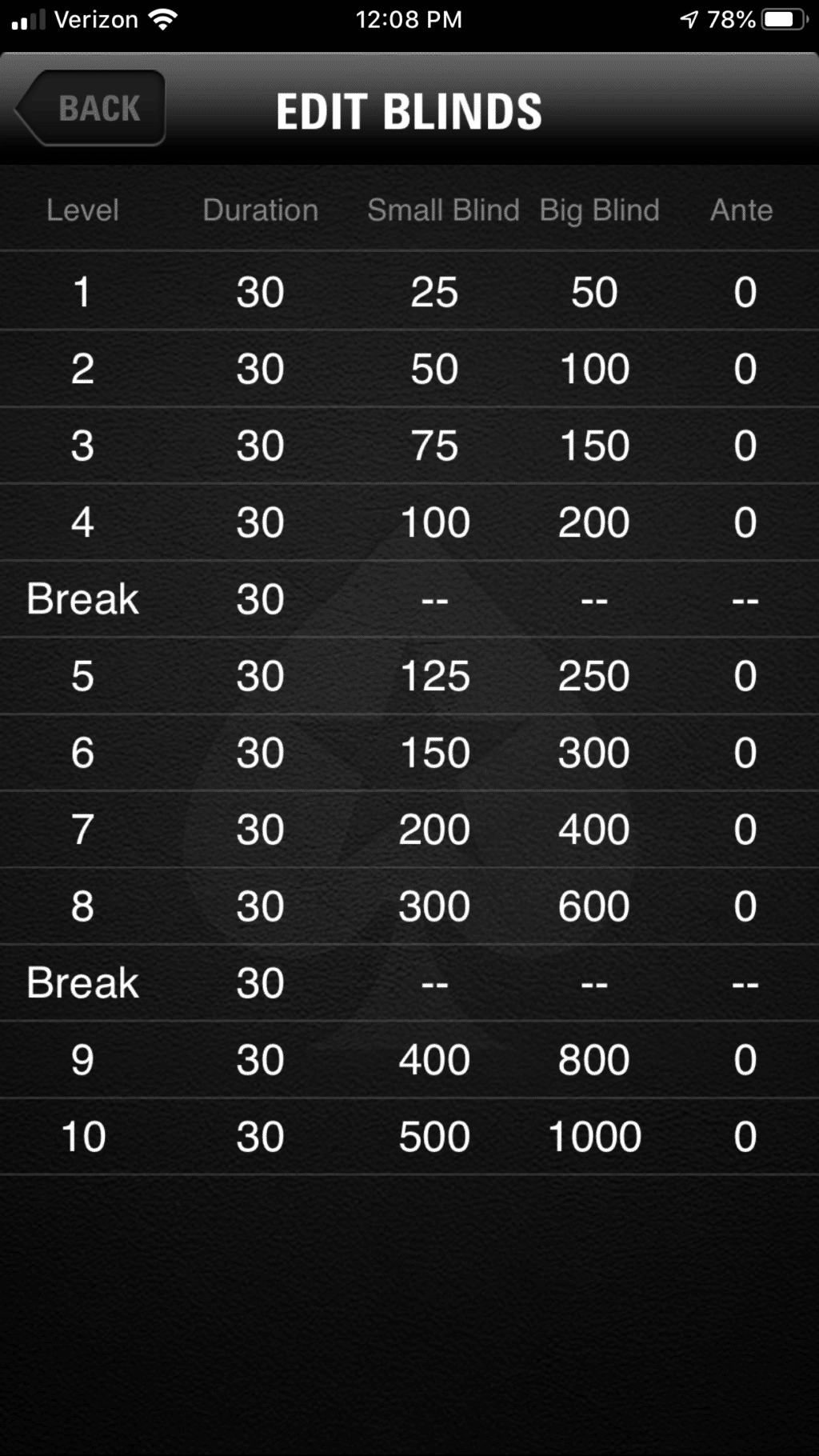 How to Distribute Chips For a Poker Home Game Upswing Poker