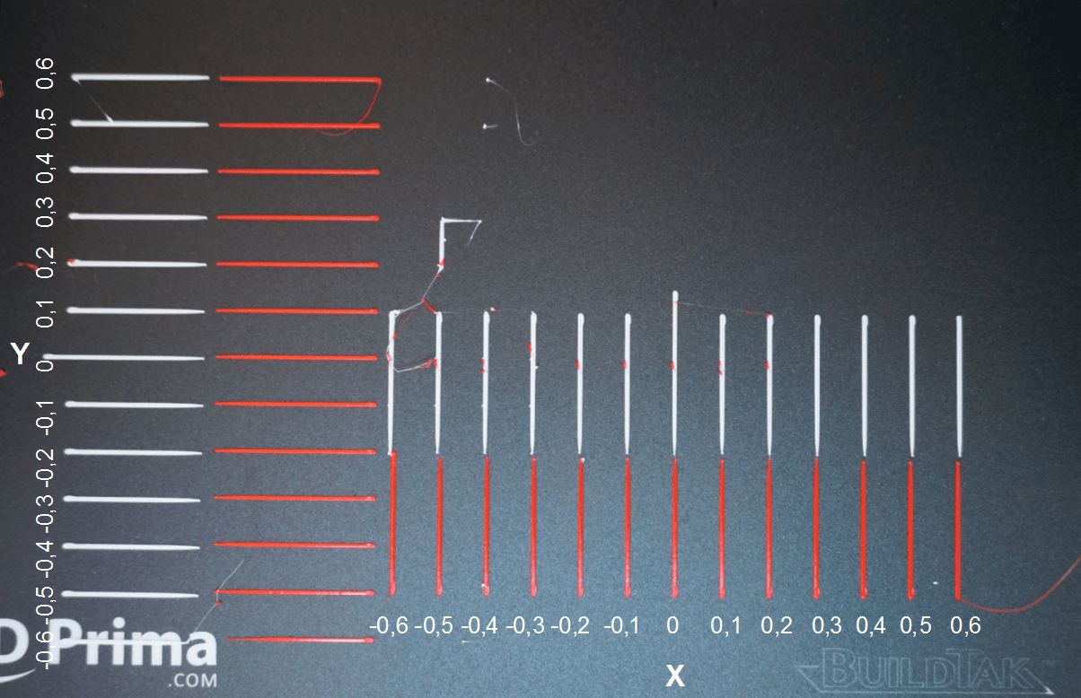 Dual Nozzle X and Y offset calibration on Flashforge Dreamer - UptimeFab