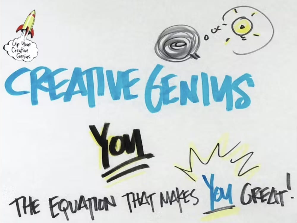 Turn Your World Upside Down For Better Ideas Up Your Creative Genius