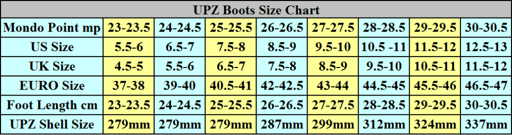 Mondo Size Chart: A Visual Reference of Charts | Chart Master