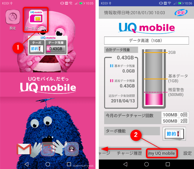 UQモバイルのメールサービスを使う方法！アドレスの設定から変更までを解説 UQモバイル〜simチェンジ〜