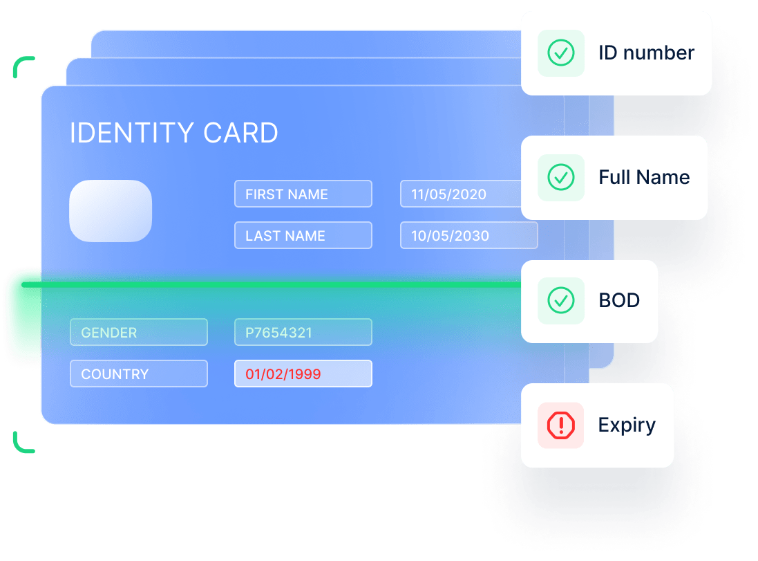 Features uqudo's OCR, KYC, Data Validation & Tampering Services UAE