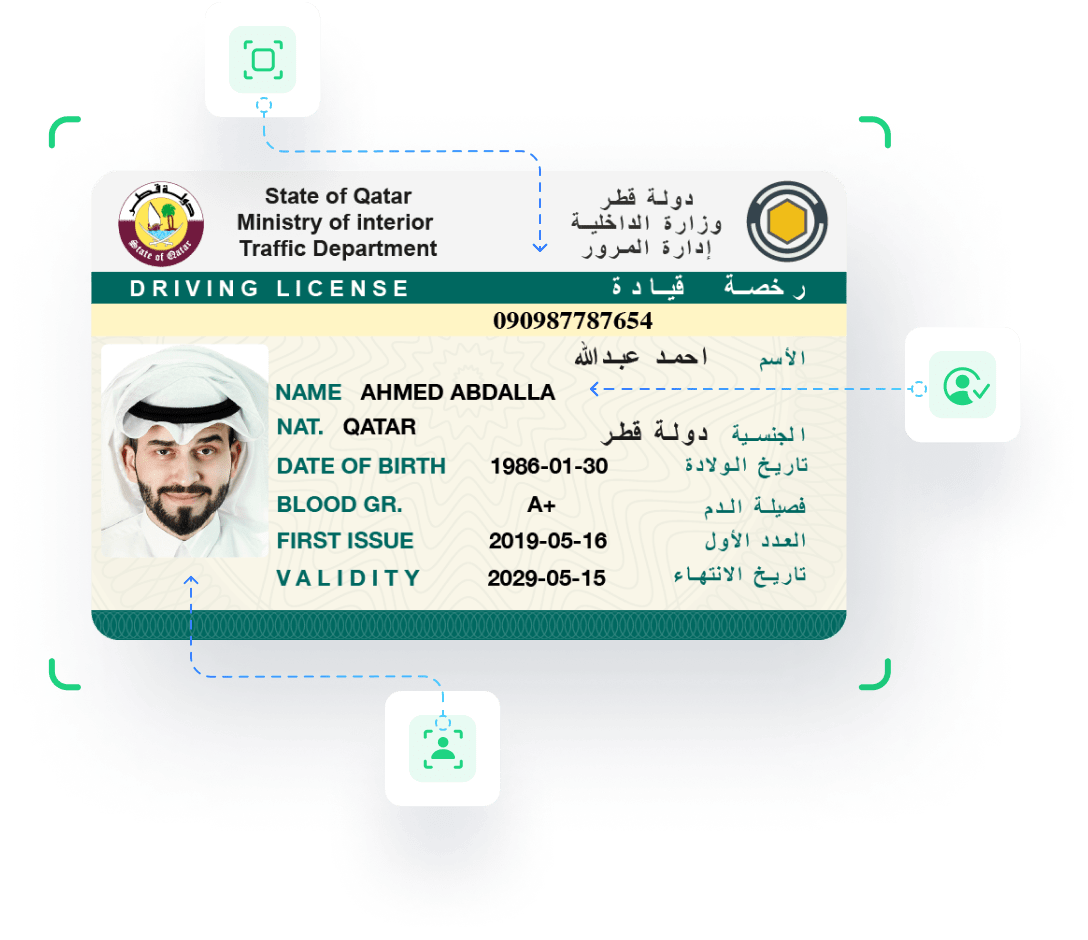 Qatar National ID Card Verification Services Digital KYC & AML