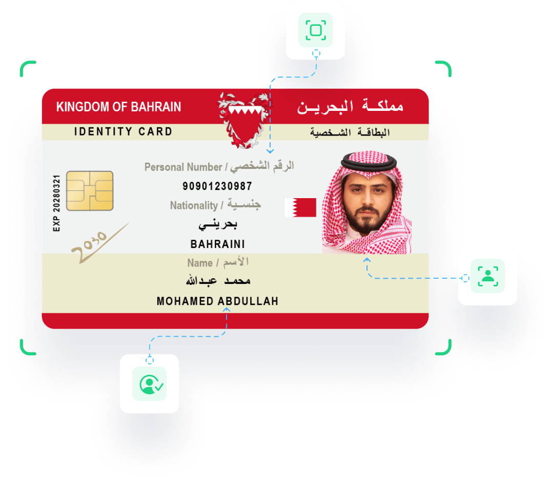 Nation ID Card Verification in Bahrain KYC, KYB & AML Services uqudo