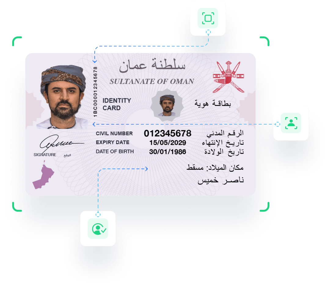 Oman National ID Card Verification Online KYC, KYB & AML Services uqudo
