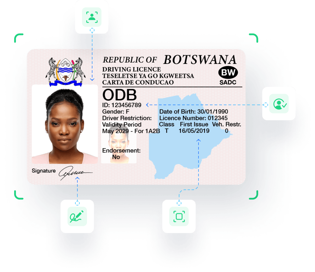 Digital ID Verification Company, Botswana KYC & AML Services uqudo