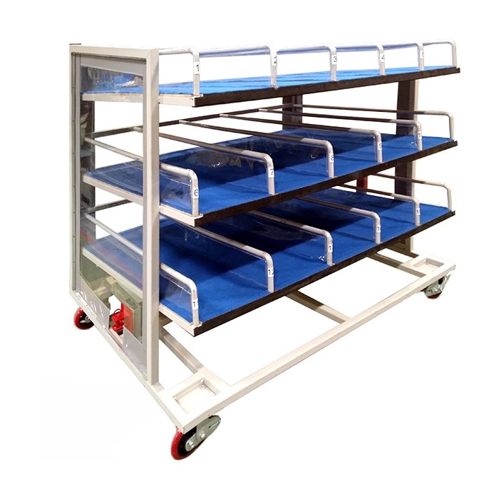 Wheeled Pallets Industrial Transport and Packaging Systems Uralmaksan