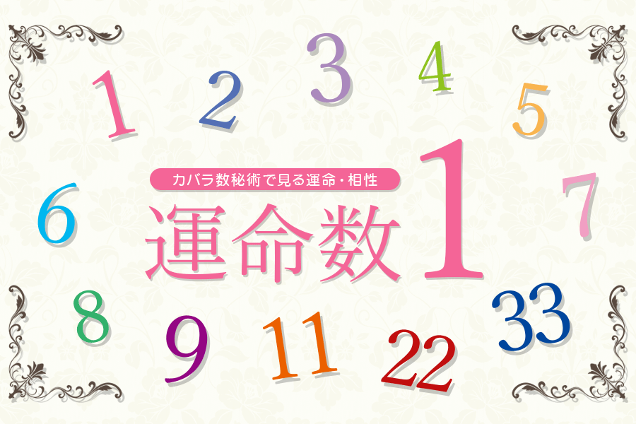 カバラ数秘術の運命数「1」 Uranus