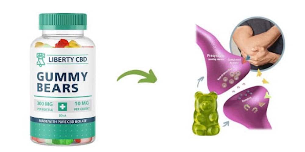 Liberty CBD Gummies Review Does it Work? Read Real Reviews, Cost