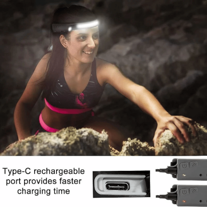 3 Best HandsFree Headlamps & Lighting UrbanMatter