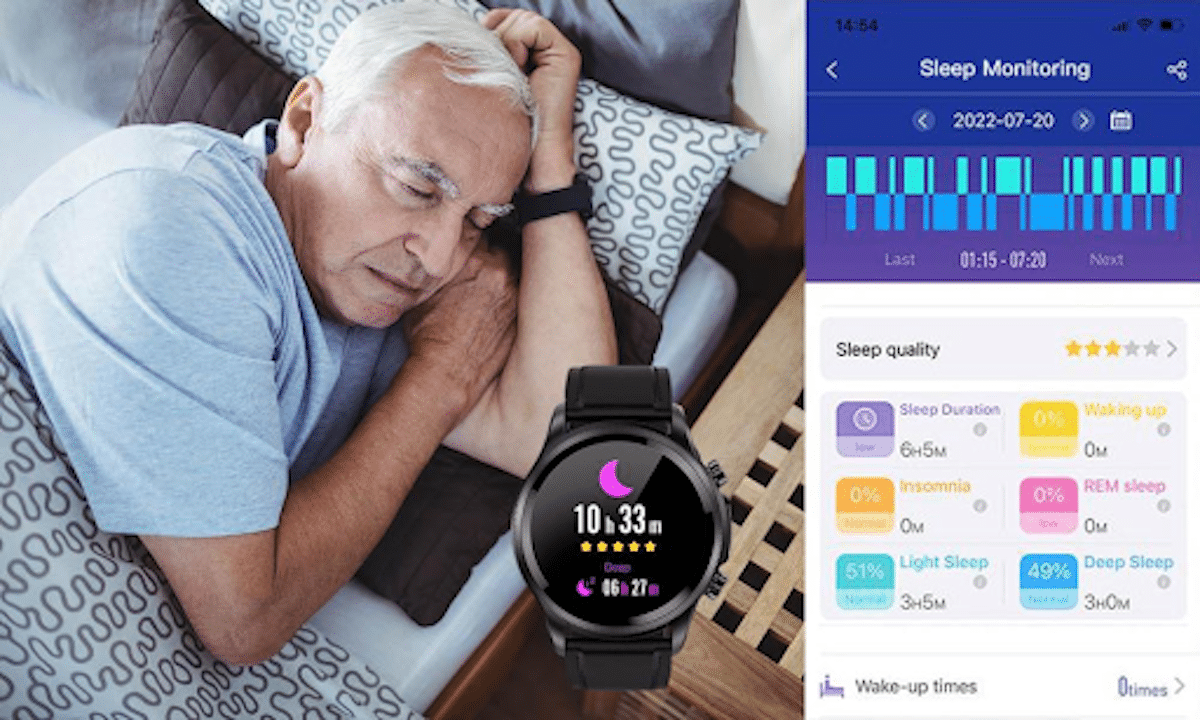 Geekran Smartwatch Reviews Is This Smartwatch Worth Buying? UrbanMatter