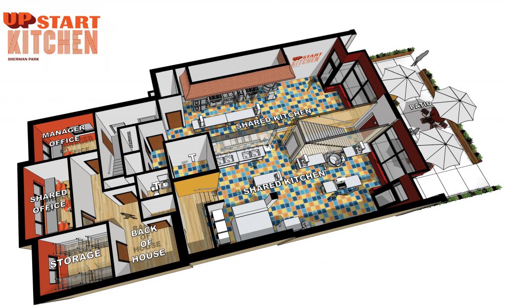 Eyes on Milwaukee Incubator Kitchen Planned for Sherman Park » Urban