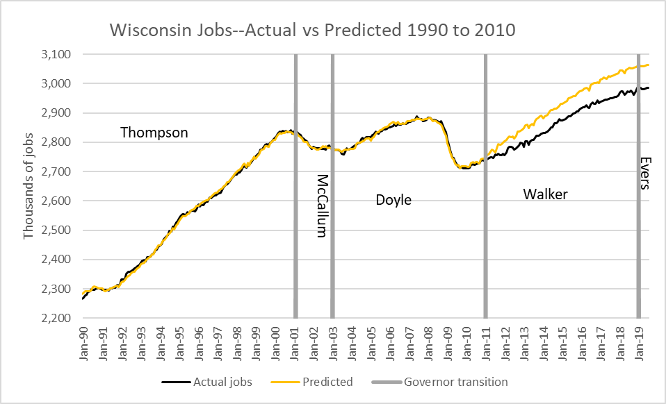 wisconsin tax tables