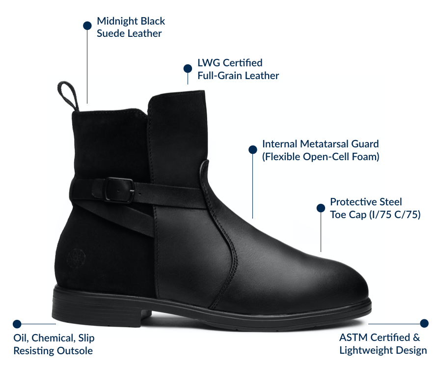Xena Workwear launches firstever stylish Metatarsal Safety Boot for