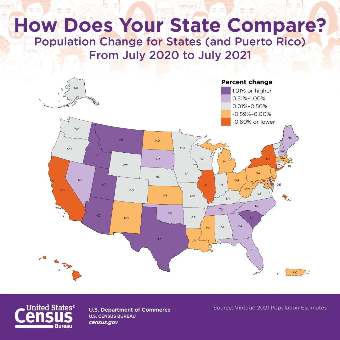 Wisconsin Saw More Deaths Than Births in 2021 » Urban Milwaukee