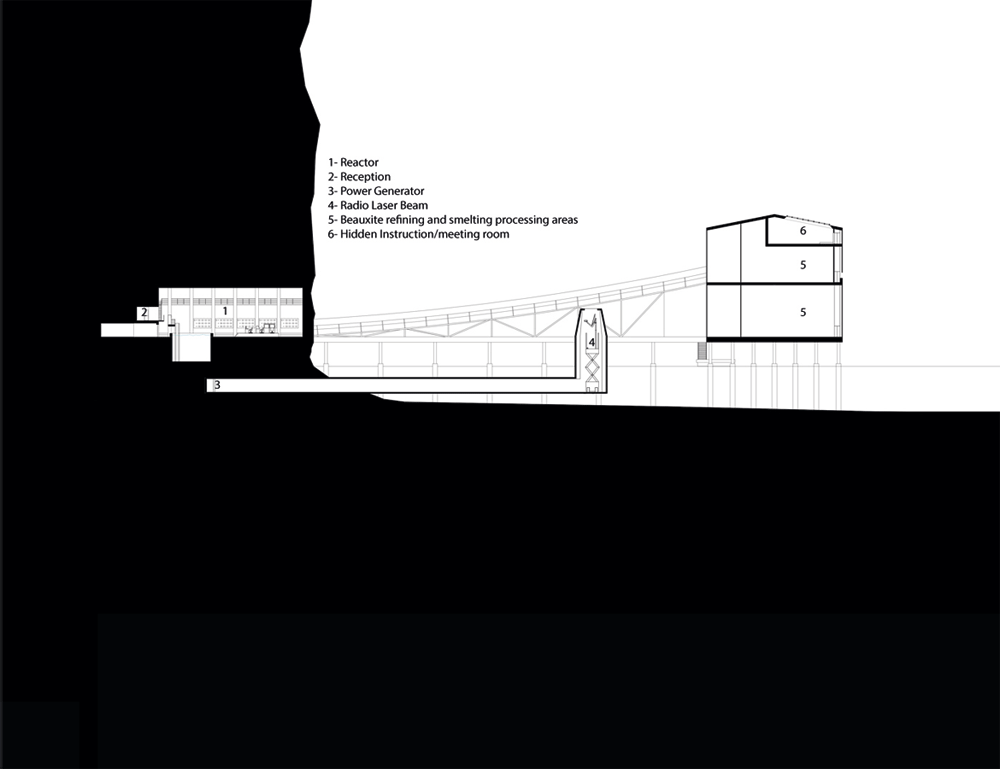 urbanNext » sectionAA