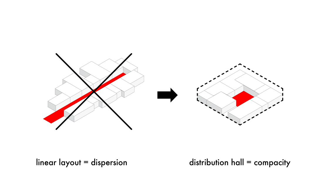Nursery in Buhl urbanNext