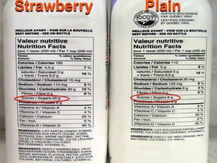 Digestion Troubles? Try Kefir Urban Nutrition Inc.