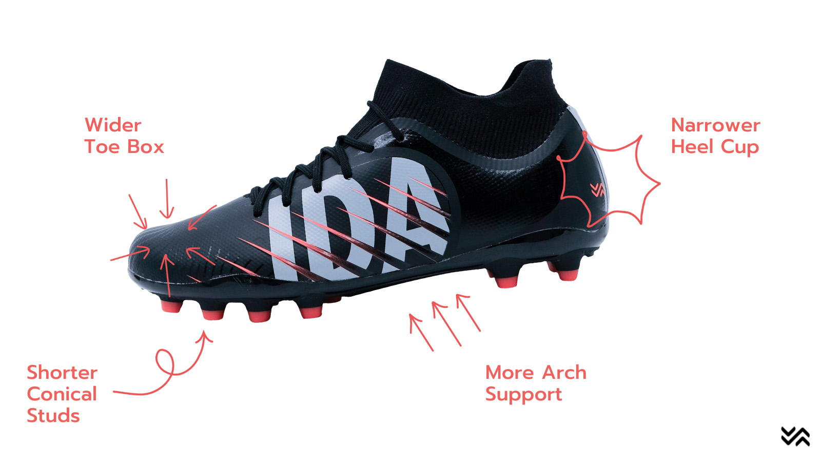 Women'sSpecific Soccer Boots Are Here to Change the Game Urban Pitch