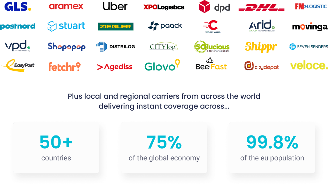 Instant Coverage in 50+ Markets Urbantz Carrier Network