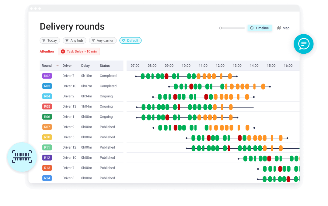 Dynamic Route Planning with AI Optimisation Urbantz