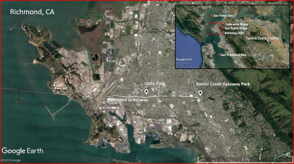 Groundwork Richmond Greening the Urban Landscape Urban Waters