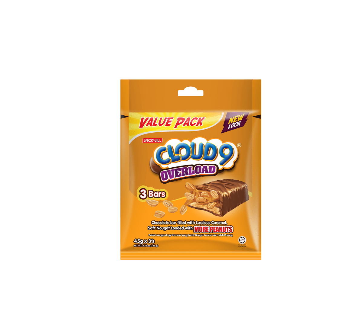 Chocolates & Candies