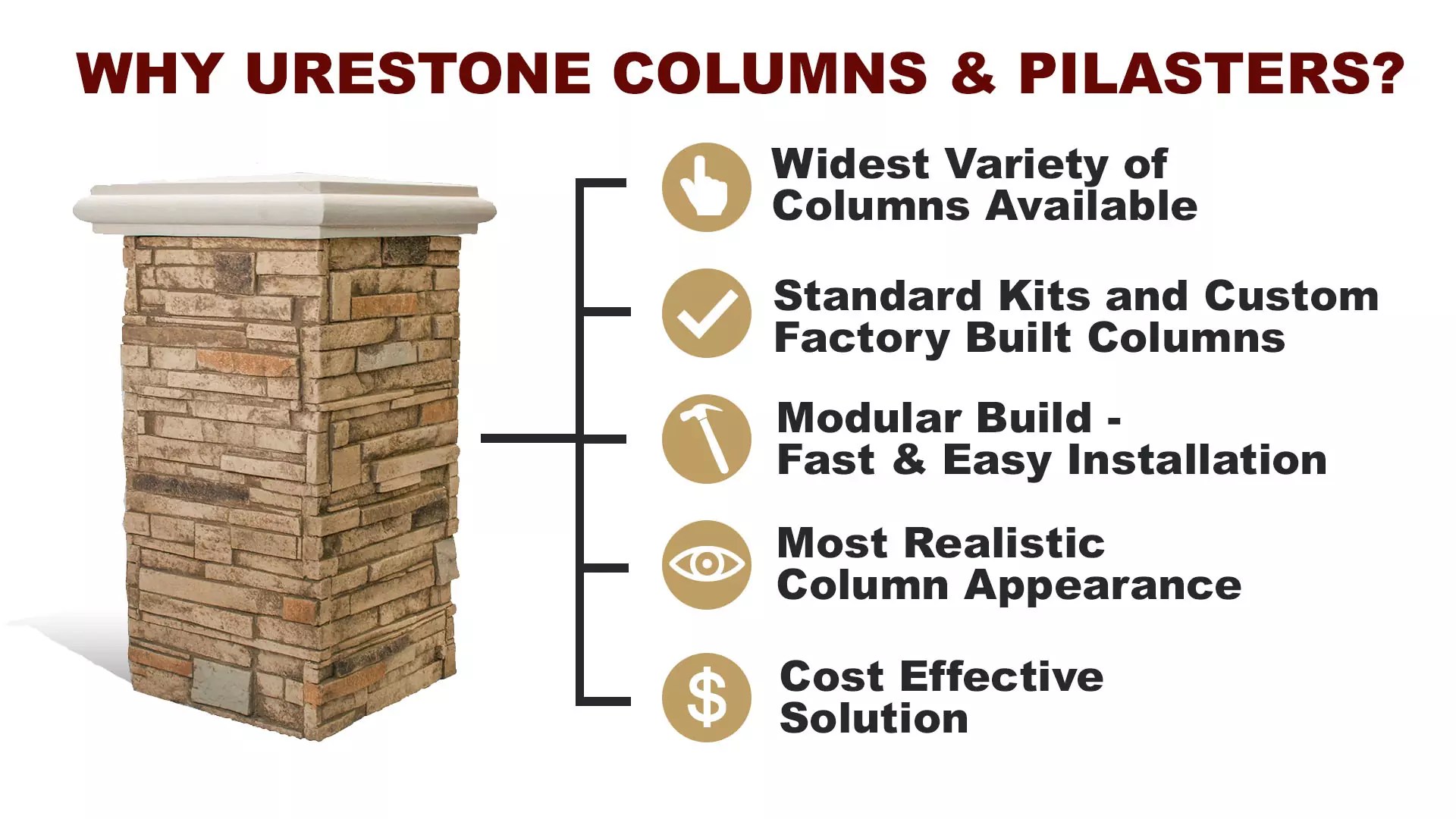 Columns & Pilasters URESTONE Panels